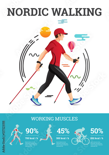Vector illustrated infographics poster for Nordic Walking.