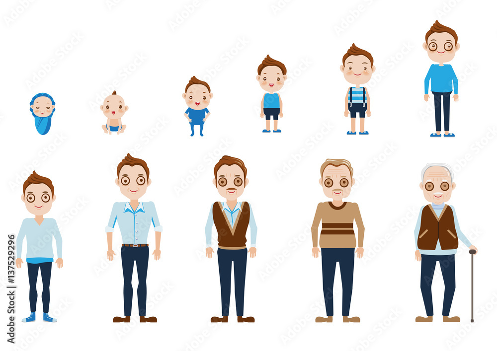 male Aging of male characters,cycle of life from childhood to old age.Vector, illustrations male Aging of male characters,cycle of life from childhood to old age.Vector, illustrations