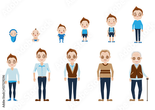 male Aging of male  characters,cycle of life from childhood to old age.Vector, illustrations