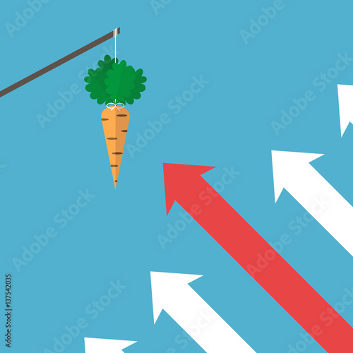 Arrows moving to carrot