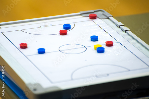 The strategy of football