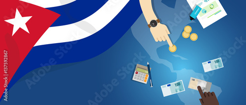 Cuba Cuban economy fiscal money trade concept illustration of financial banking budget with flag map and currency