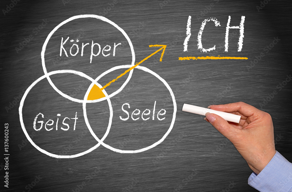Körper, Geist und Seele - ICH - Wellness, Erholung, Meditation, Work-Life Balance Körper, Geist und Seele - ICH - Wellness, Erholung, Meditation, Work-Life Balance