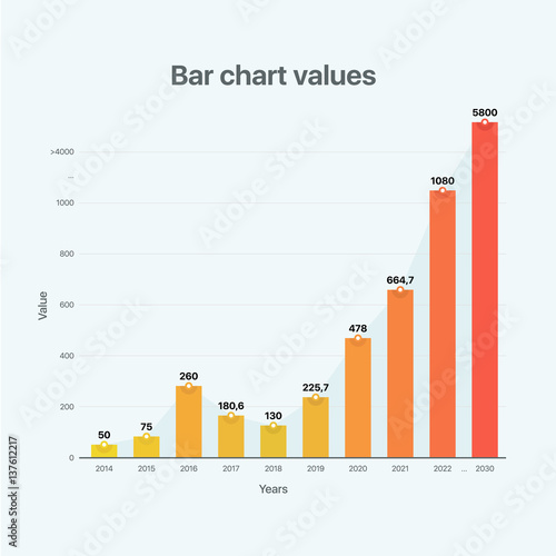 Bar chart values vector flat illustration with red and orange colors
