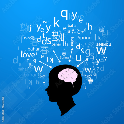 Learning a language, a polyglot. To speak in different languages.