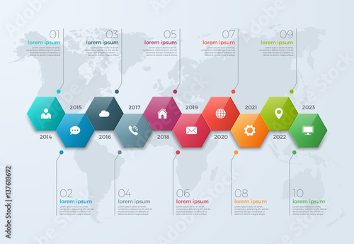 Timeline chart infographic template with 10 options