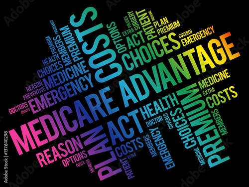 Medicare Advantage word cloud collage, health concept background