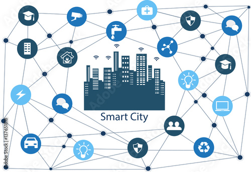 Smart City concept