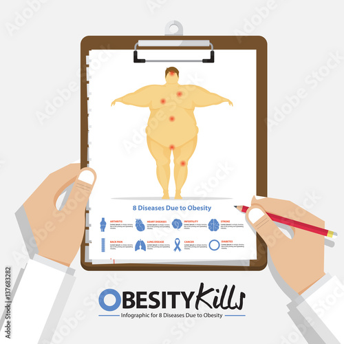 infographic for 8 Diseases due to obesity in men in flat design. Clipboard in doctor hand. Medical and health care report. Vector Illustration.