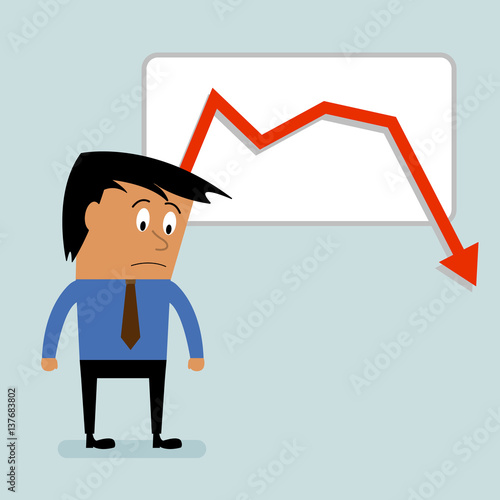 business situation