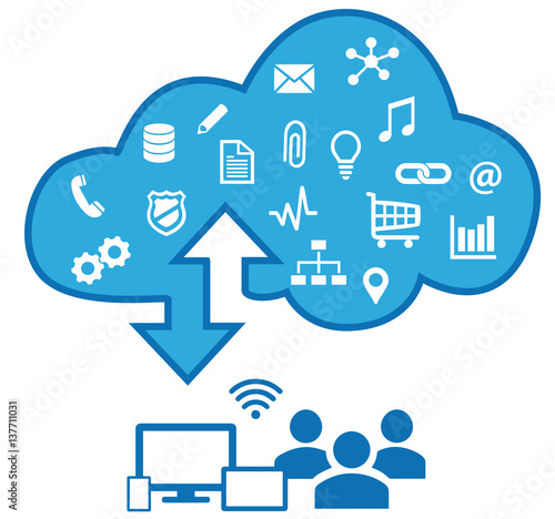 Cloud computing - Daten in der Cloud