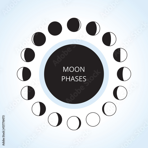 Moon Phases Icons