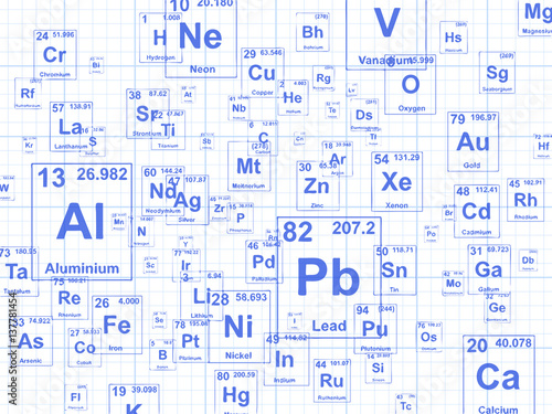 Chemical Elements Graph Paper