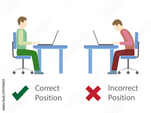 Correct and incorrect sitting posture at computer.