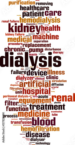 Dialysis word cloud