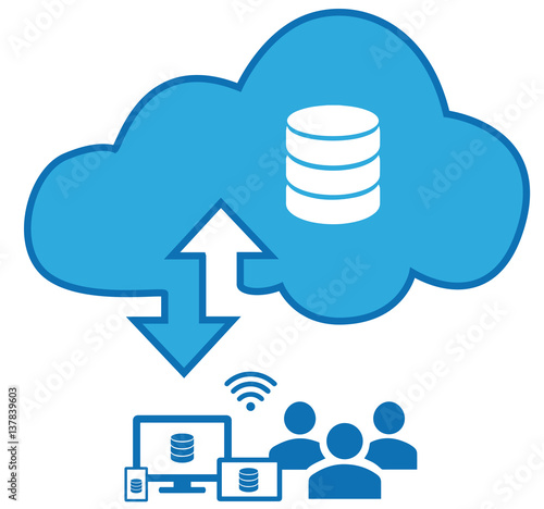 Cloud computing - Daten und Datenbank in der Cloud