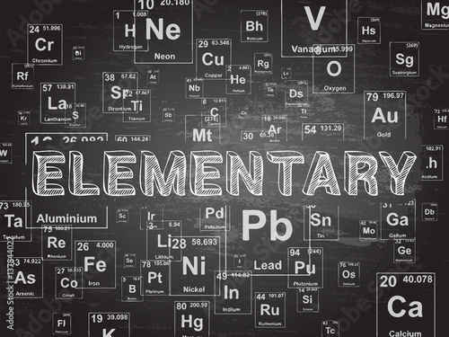 Elementary Element Blackboard Background