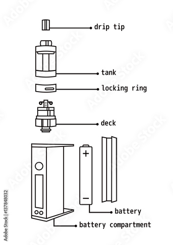 Vector illustration of vaporizer elements. Vaporizer instruction.