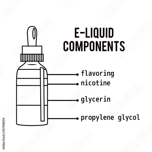 E-liquid components. Vector illustration.