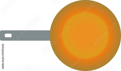 Frying Pan