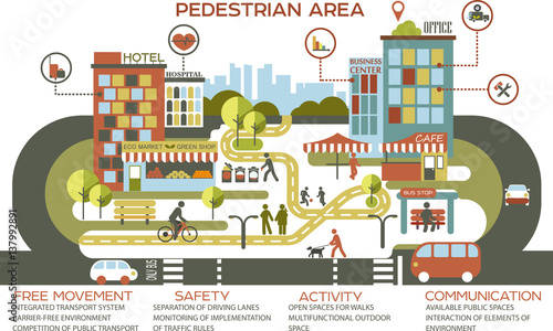 urban city vector illustration with different icons of activity. Pedestrian area flat design. city life outdoor activities