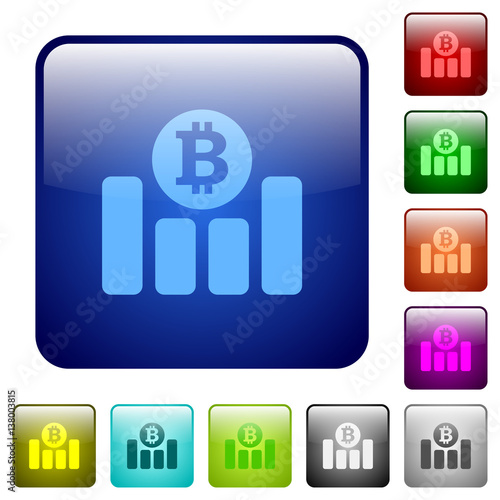 Bitcoin graph color square buttons