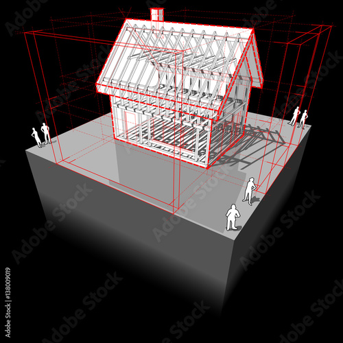 diagram of a framework construction of a detached house with 3D dimensions