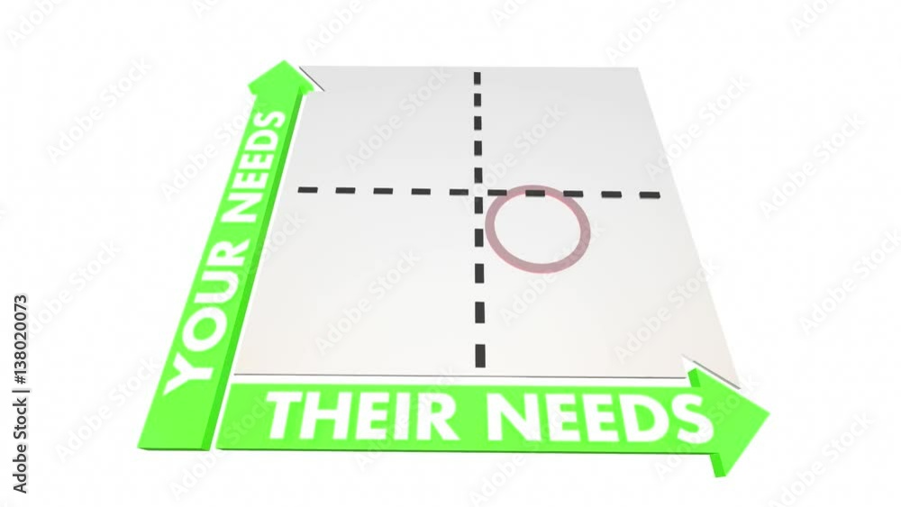 Your Their Needs Matrix Common Different Goals Priorities 3d Animation Your Their Needs Matrix Common Different Goals Priorities 3d Animation