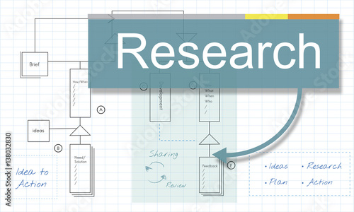 Cuadro en lienzo Research Business Analysis Strategy Concept