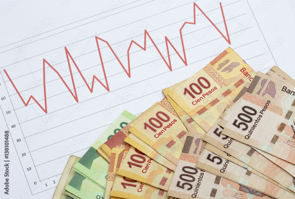 Stock market and business concept image. Data analysis on sales or stock rates. Piles of Mexican pesos on the chart. Stock market and business concept image. Data analysis on sales or stock rates. Piles of Mexican pesos on the chart.