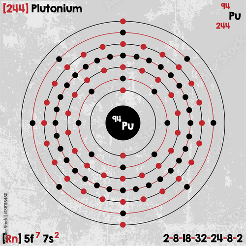 Large and detailed infographic of the element of Plutonium.