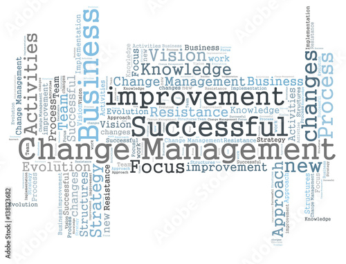 Change Management word cloud