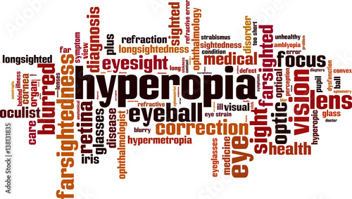 Hyperopia word cloud