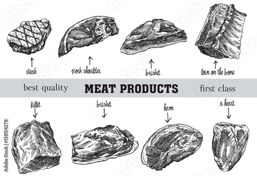 meat products sketches