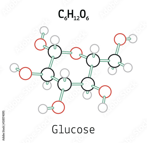 C6H12O6 Glucose molecule