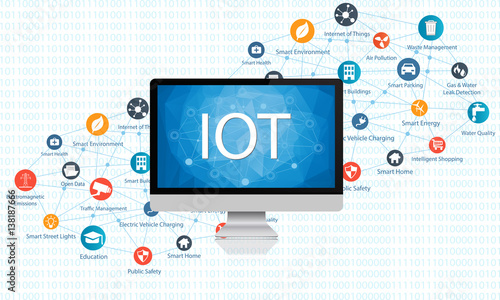 Internet of everything concept with different icon and elements. Digital Network Connection Modern communication technology.