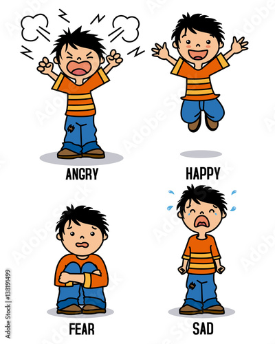 Boy emoticon showing different emotions. Happy, angry, sad and scared
