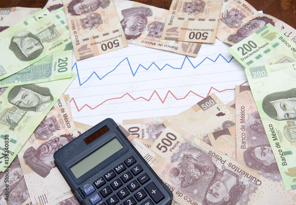 Stock market concept image. Sales or stocks going up and down. Calculator and big amount of Mexican pesos. Stock market concept image. Sales or stocks going up and down. Calculator and big amount of Mexican pesos.