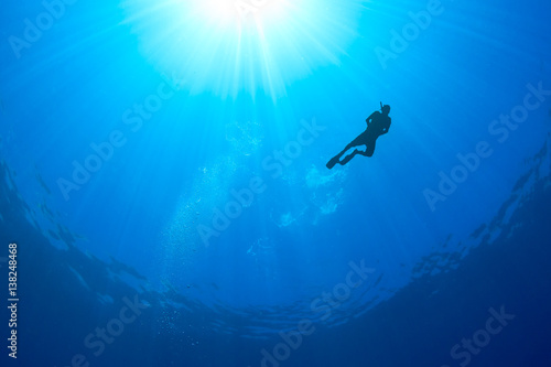 Silhouette of a Snorkeller with sunbeams behind