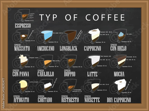 Color Coffee menu.