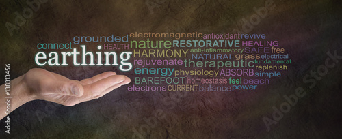Φωτογραφία Earthing Word Cloud - male hand palm up outstretched with the word EARTHING floa