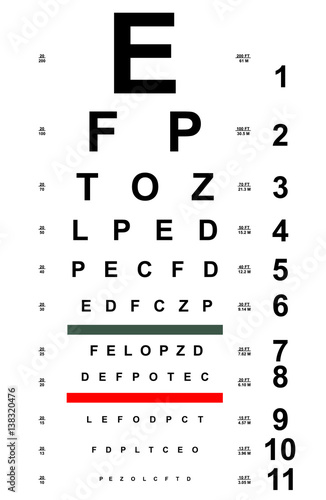 Chart Test table with letters for eye examination. Eye chart test for ophthalmologist doctor photo