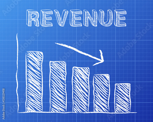 Revenue Down Blueprint