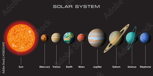 Vector illustration of our Solar System with gradient planets on dark background photo