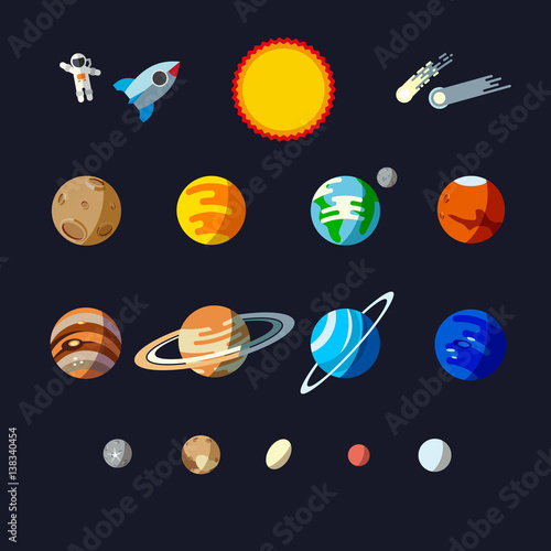 Solar system objects, flat style set. Planets and small planets such as Ceres, Pluto, Haumea, Makemake, Eris.