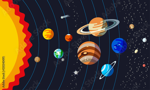 Fototapeta Struktura układu słonecznego. Planety z orbitą i małymi planetami, takimi jak Ceres, Pluton, Haumea, Makemake, Eris.