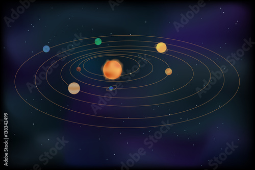 astronomy, space, solar system, planets