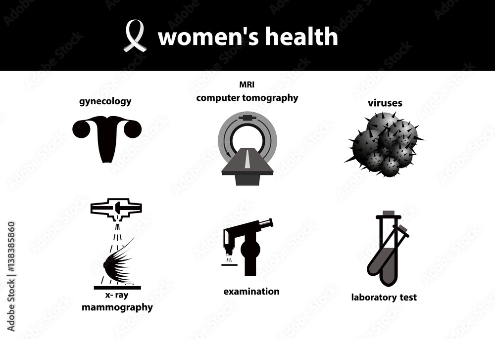 Fototapeta premium Set of medical icons. Women`s health. Silhouette of womb, mri, viruses, breast diagnostic, laboratory examination.