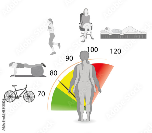 silhouette fat and slim woman, before and after weight loss. exercises gain or lose weight. vector illustration.