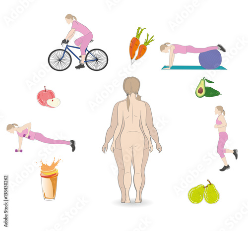 silhouette fat and slim woman, before and after weight loss. exercises and food lose weight. vector illustration.